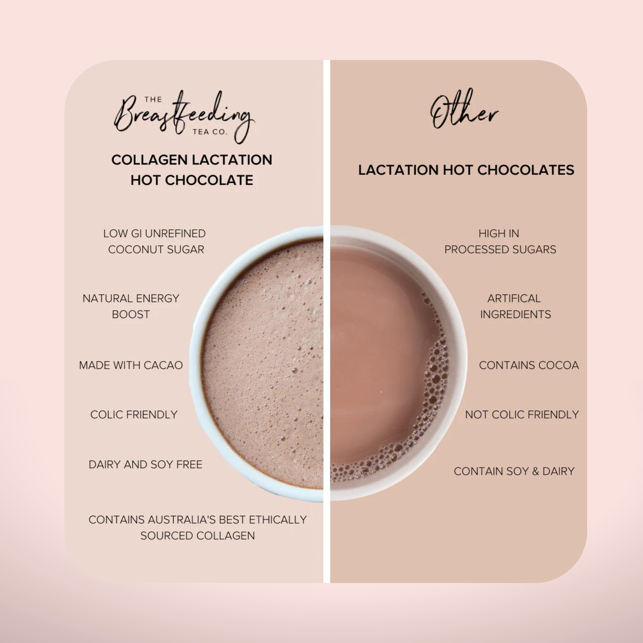 Lactation Hot Chocolate with Collagen
