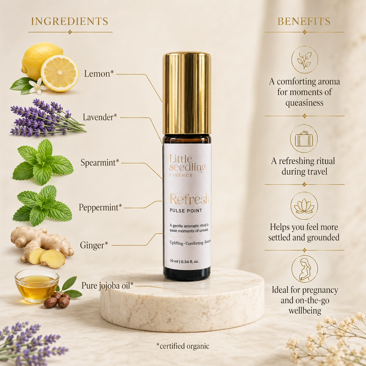 REFRESH — Pulse Point Roller