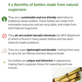 Plastic free drink bottles